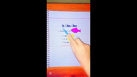 Is/Am/Are - Simple Trick 💯🔥👩‍🏫