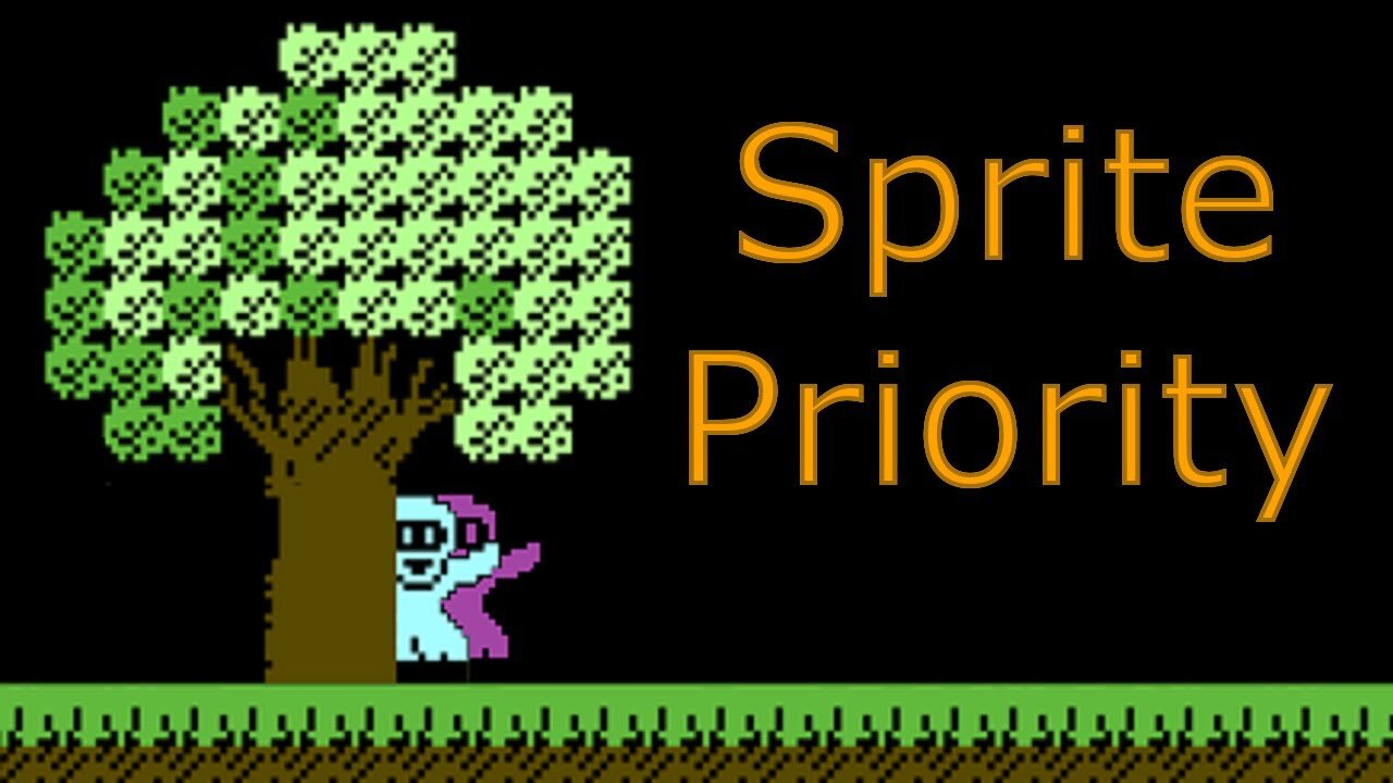 Commodore Tutorials - Come funziona la priorità degli sprite sul Commodore 64?