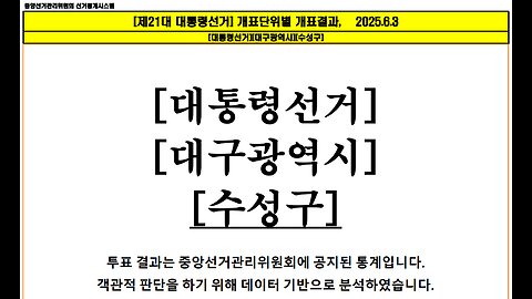 보수의 심장, 대구에서 조차도 통갈이, 봉투갈이를 ~