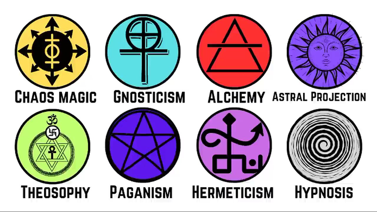EVERY ESOTERIC KNOWLEDGE EXPLAINED IN 13 MINUTES