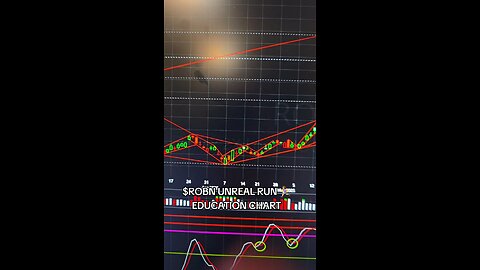 $ROBN🏃‍♀️
