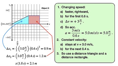 Lecture 7, Sept. 10 (Full equations of motion for x- and y-coordinates)