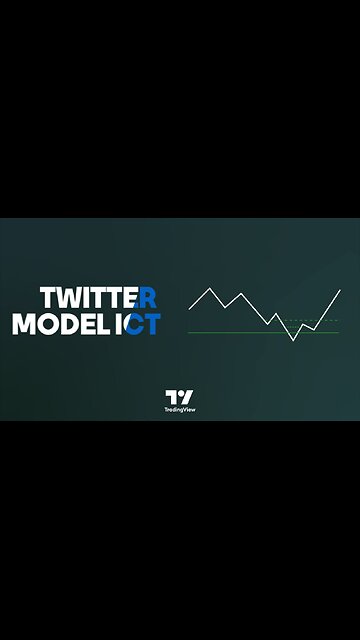 🚀 Twitter Model ICT Indicator - MMXM ERL D + FVG + M15 MSS/SMT in #Tradingview [#TradingFinder]