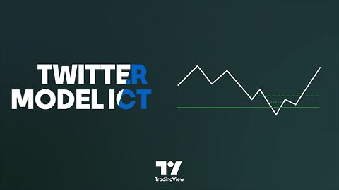 🚀 Twitter Model ICT Indicator - MMXM ERL D + FVG + M15 MSS/SMT in #Tradingview [#TradingFinder]