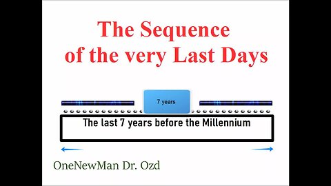 This is what the LAST 7 years before the Millennium will look like