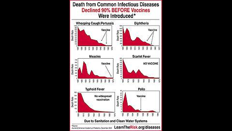 “No, That Girl In Texas DID NOT Die Of Measles” – Dr. Pierre Kory 3-22-25 The Jimmy Dore Show