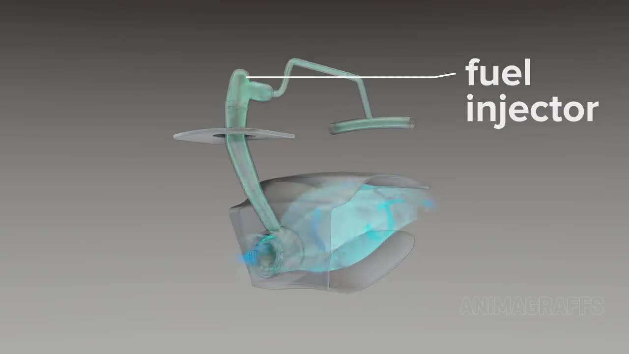 How Jet Engines Work