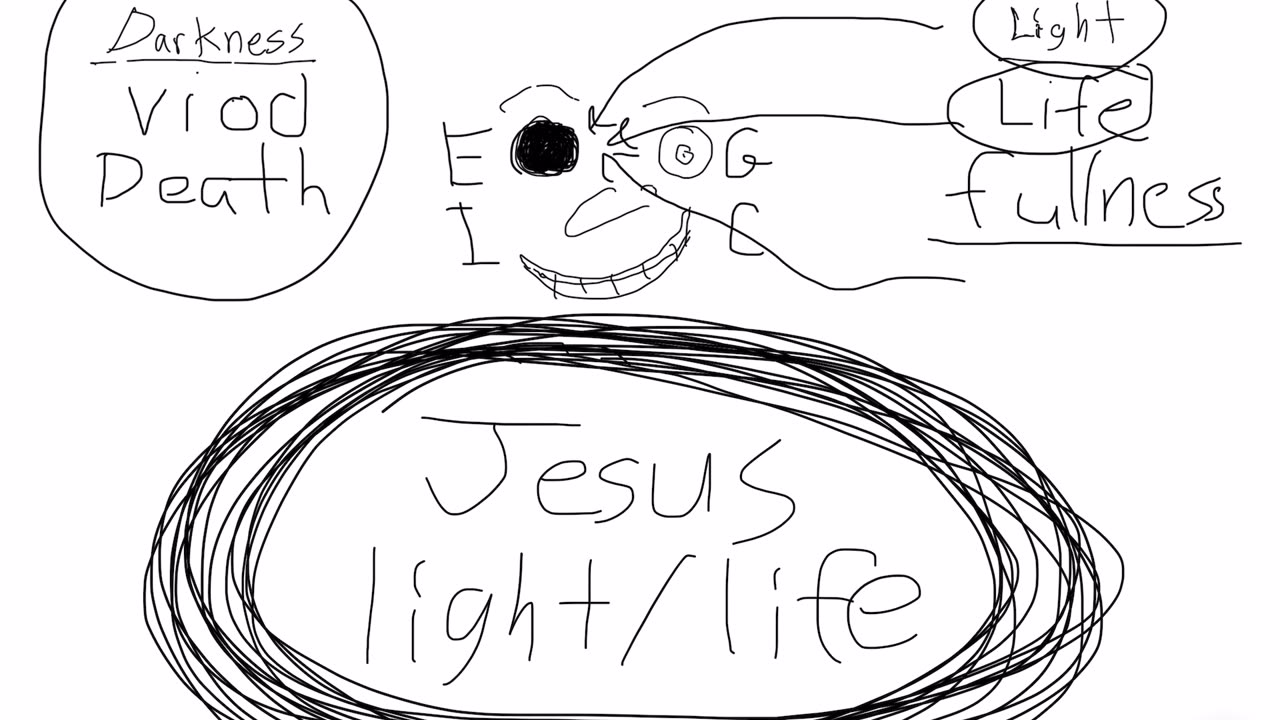 In the dark void because you reject the light