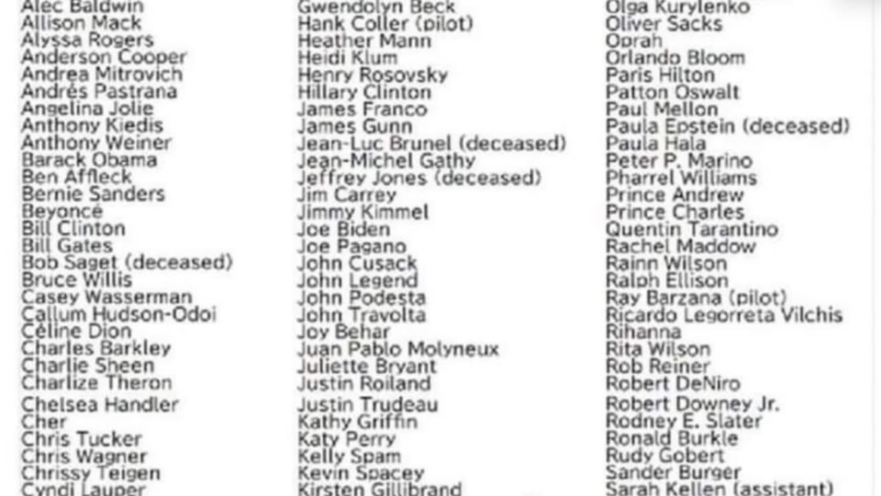 THE EPSTEIN ISLANDER LIST