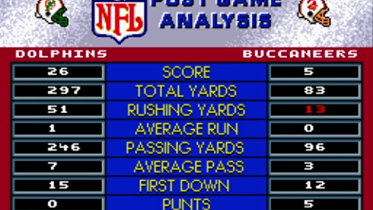 Snes Rom Capcom's MVP Football