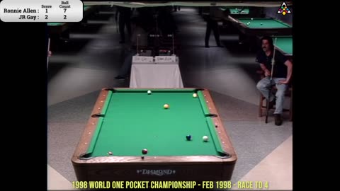 1998 World One Pocket CHAMPIONSHIP