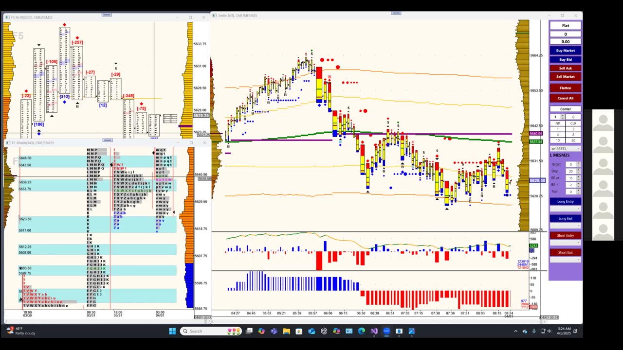 Bluewater Pre-Market for Apr 1