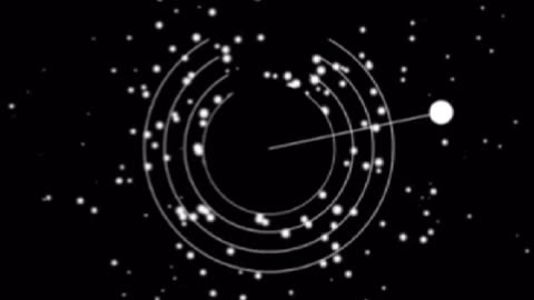 The kingdom of GOD is within you