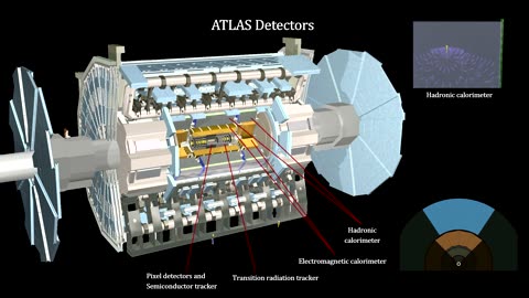 CERN - Particle Detectors