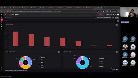 VCS SOC Platform Deep Dive - Viettel Cyber Security