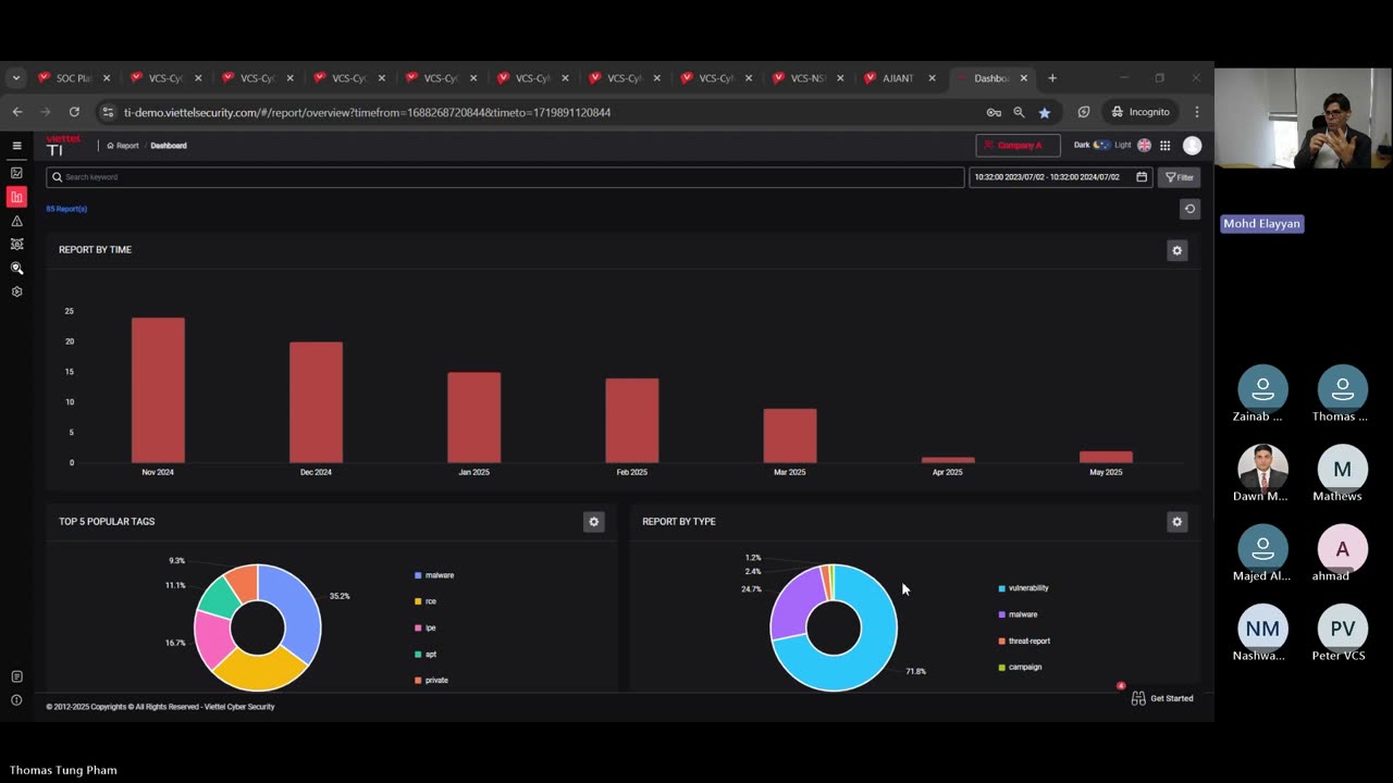 VCS SOC Platform Deep Dive - Viettel Cyber Security