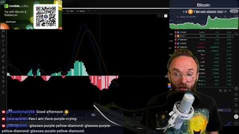 CRYPTO MARKET LIVE BREAKDOWN. TENSIONS RISE AND CAPITAL FLYS