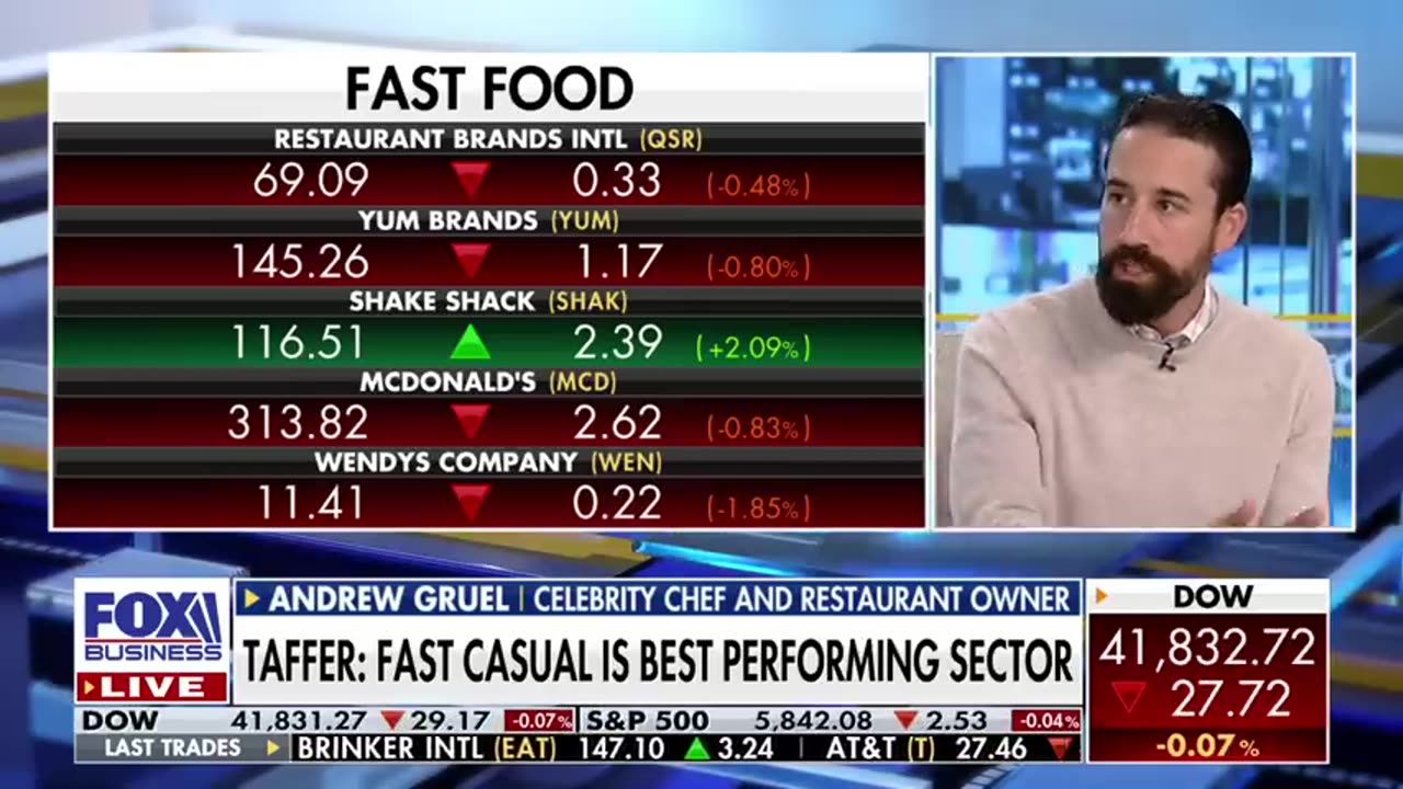 Fox Business-FOOD ADVICE FATIGUE Celeb chef says government should get out of our diets