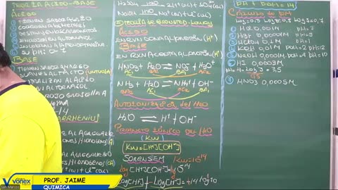 VONEX REPASO 2025 | Semana 06 | Química