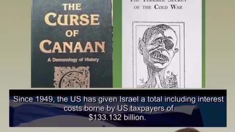 Christopher columber 1492 and the international jew by Henry Ford.