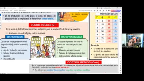 VONEX REPASO 2025 | Semana 02 | Economía