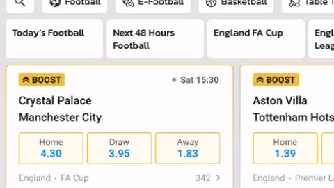 2 Odds Win