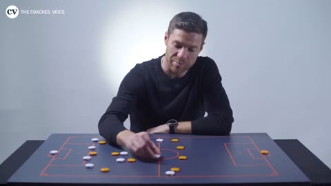 Xabi Alonso on the tactics of playing against Messi