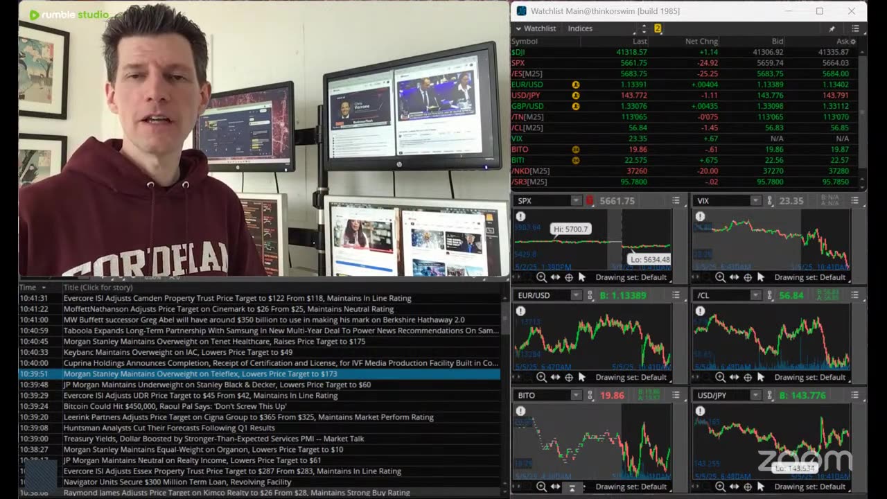 Warpath Ep32 (Oil, Executive Orders, Bessent, Tariff, Hollywood) by Dr. Paul Cottrell