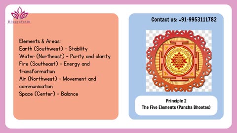 5 Key Vastu Principles for Health, Wealth, and Harmony