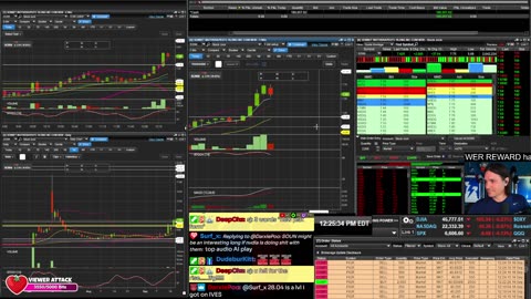 LIVE Day Trading the Stock Market