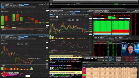 LIVE Day Trading the Stock Market