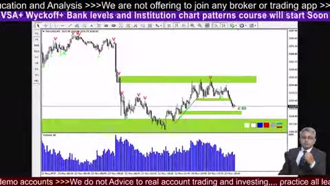 FOMC Live Trade XAUUSD Tips #crypto #BTC