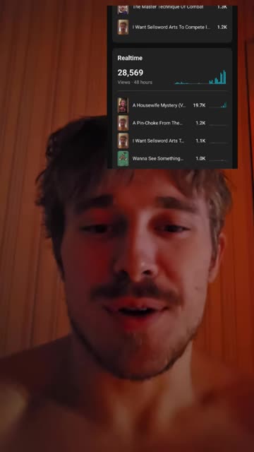 Having Fun Is A Social Media Strategy If Your Goal Is To Share Ideas