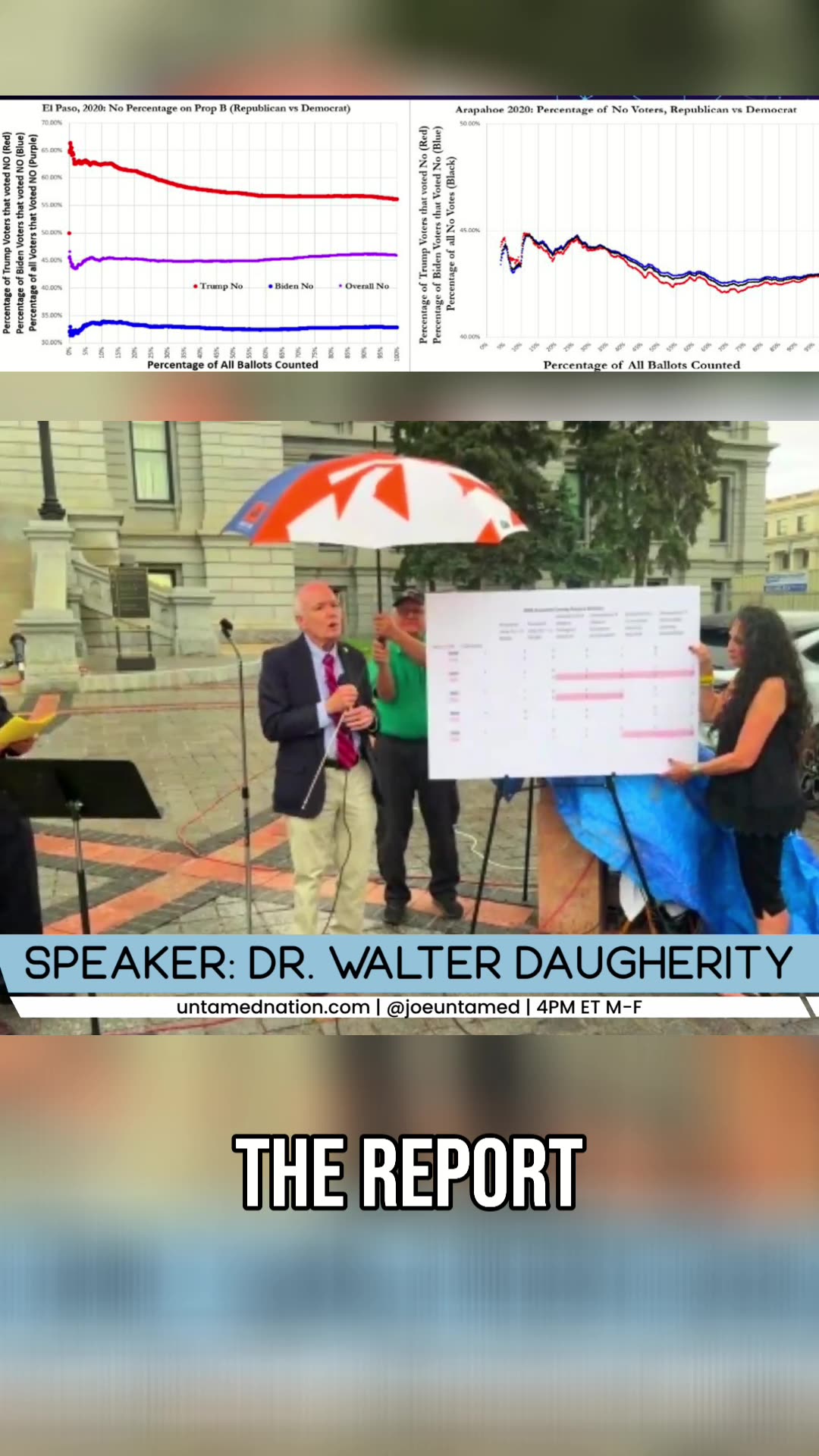 Arapahoe County Election Mess: They ADMITTED To Changing the Cast Vote Records!