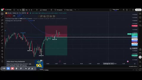 Is Bitcoin About to Explode? Key Levels & Entry Points Explained