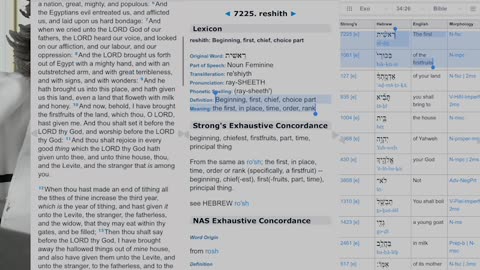Shavuot / Day of Firstfruits and Tithes Law / Torah