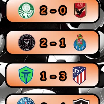 Partidos del Mundial de Clubes del día 19 de junio