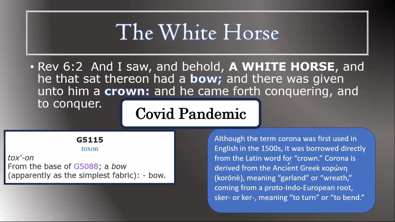Covid, Vaccine & 4 Horsemen