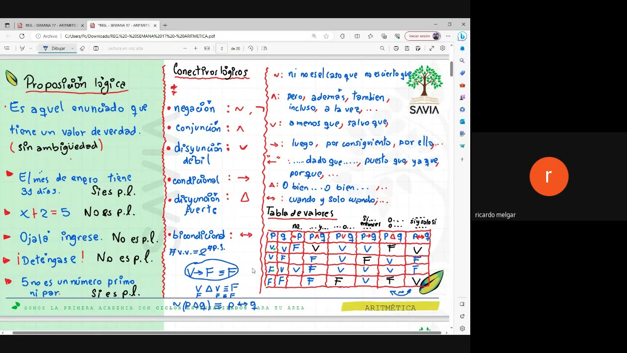 SAVIA SEMIANUAL 2024 | Semana 17 | Aritmética