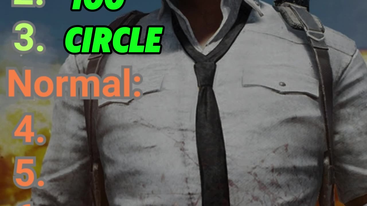 How Well You Know PUBG?