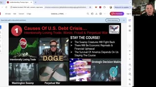 Larry Ballard: Understanding Trumps Agenda! - 4/28/25