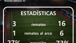 Final Europa League