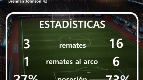 Final Europa League