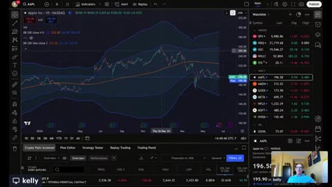 How Did AI Portfolios Outperform During the April Market Dip?