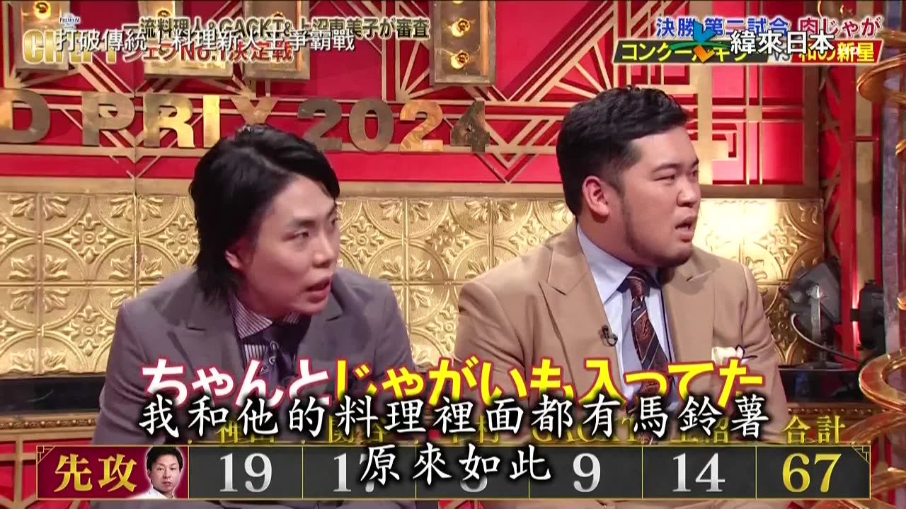 打破傳統!料理新人王爭霸戰 2024