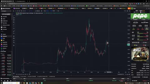 A video covering the Micah List 🐸 $PEPE $BOBO $APU $FEFE $WOLF $STONKS $ANDY $HOPPY