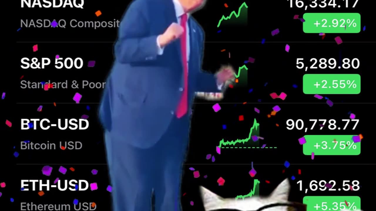 LET'S GO!!!ππΊπΈπ₯³π₯³π₯³