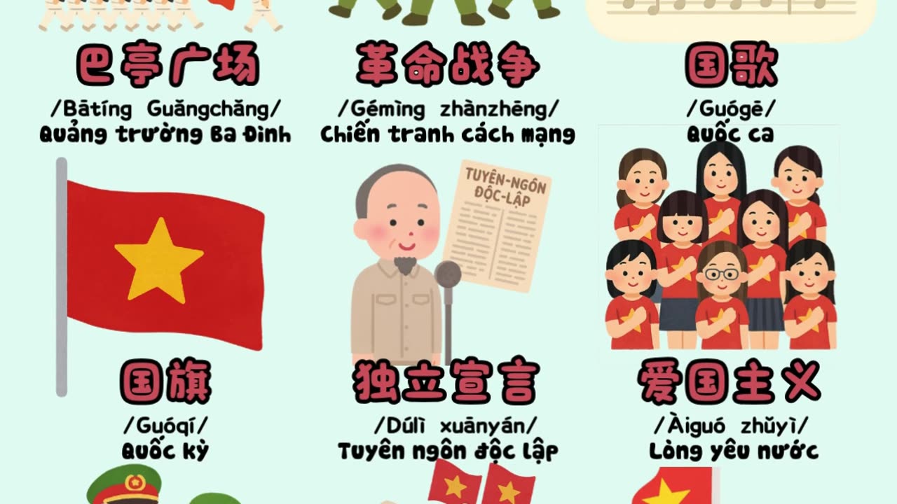 Mừng đại lễ dân tộc, mở khóa từ vựng tiếng trung chủ đề Quốc khánh trong 1 phút