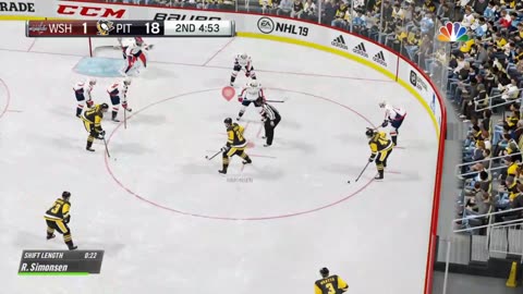 Father's Day Edition of Sports Sunday Afternoons with NHL 19