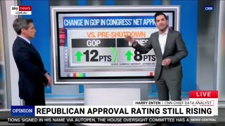 Sky News Australia: Lefties Losing It - Anti-ICE Protester Gets A Dose Of FAFO